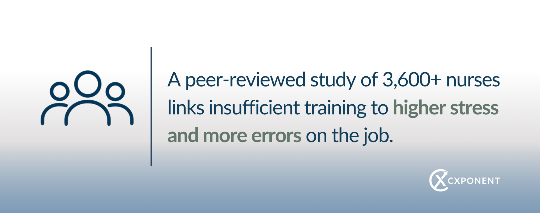 cxp-nurse-training-stress-error-increase (2)