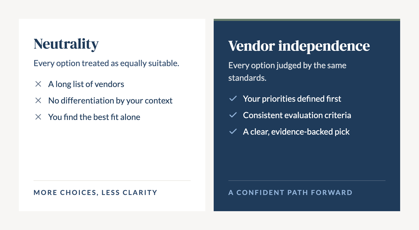 cxp-1-vendor-independence-vs-neutrality
