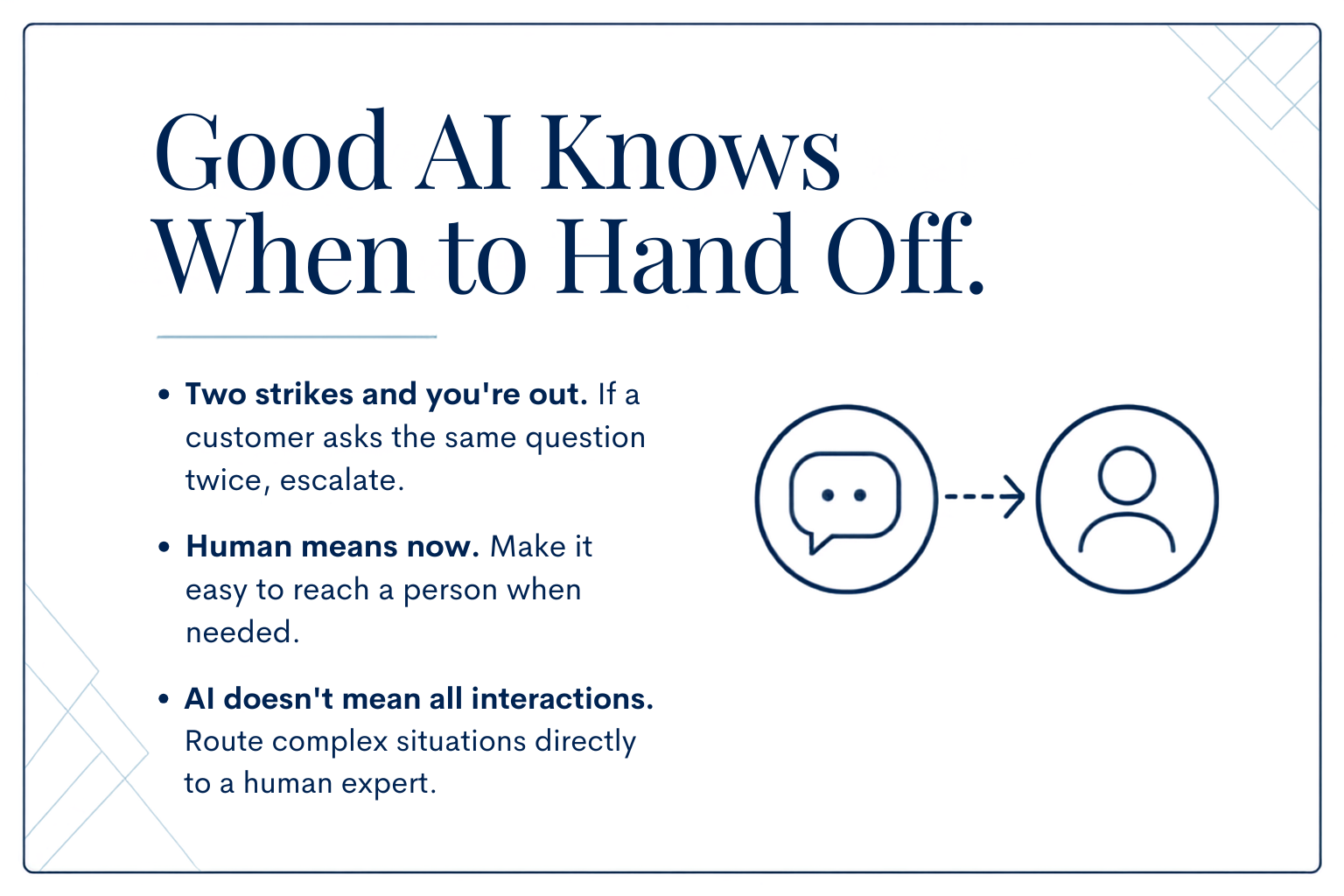 cxp-good-ai-handoff
